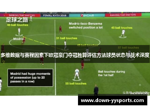 多维数据与赛程因素下欧冠豪门夺冠胜算评估方法球员状态与战术深度