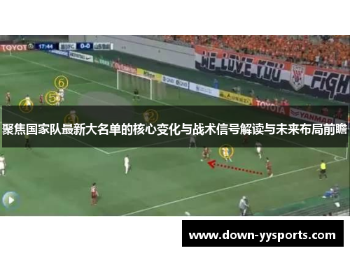 聚焦国家队最新大名单的核心变化与战术信号解读与未来布局前瞻 聚焦国家队最新大名单的核心变化与战术信号解读与未来布局前瞻