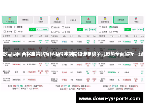 欧冠两回合将启策略赛程提醒冲刺阶段谁更稳争冠形势全面解析一线