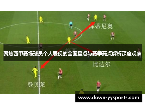 聚焦西甲赛场球员个人表现的全面盘点与赛季亮点解析深度观察 聚焦西甲赛场球员个人表现的全面盘点与赛季亮点解析深度观察