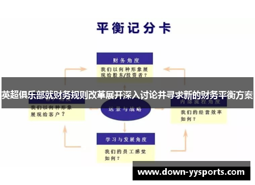 英超俱乐部就财务规则改革展开深入讨论并寻求新的财务平衡方案 英超俱乐部就财务规则改革展开深入讨论并寻求新的财务平衡方案