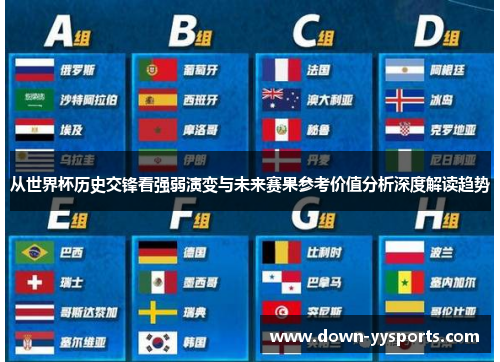 从世界杯历史交锋看强弱演变与未来赛果参考价值分析深度解读趋势 从世界杯历史交锋看强弱演变与未来赛果参考价值分析深度解读趋势