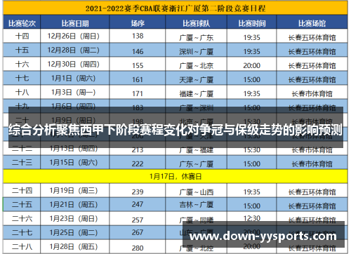 综合分析聚焦西甲下阶段赛程变化对争冠与保级走势的影响预测