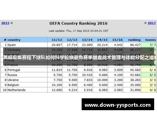 英超密集赛程下球队如何科学轮换避免赛季崩盘战术管理与体能分配之道